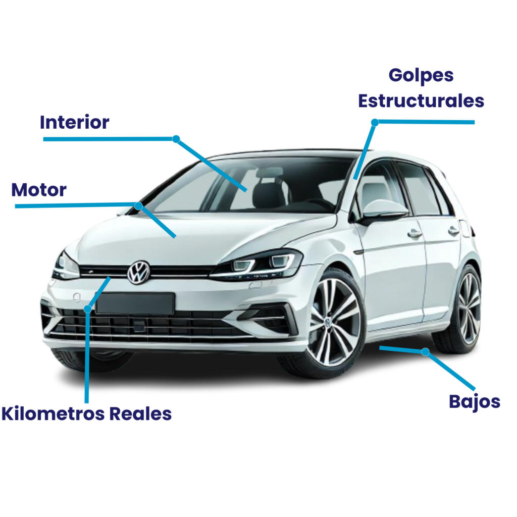 Servicio de revisión pre-compra de coches en Madrid: seguridad antes de comprar