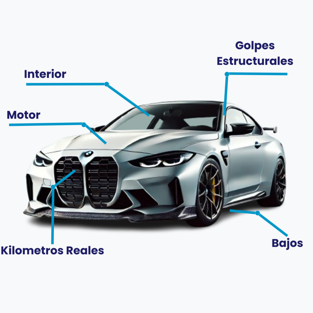 Servicio de revisión pre-compra de coches en Madrid: seguridad antes de comprar
